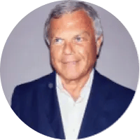 Sir Martin Sorell-1