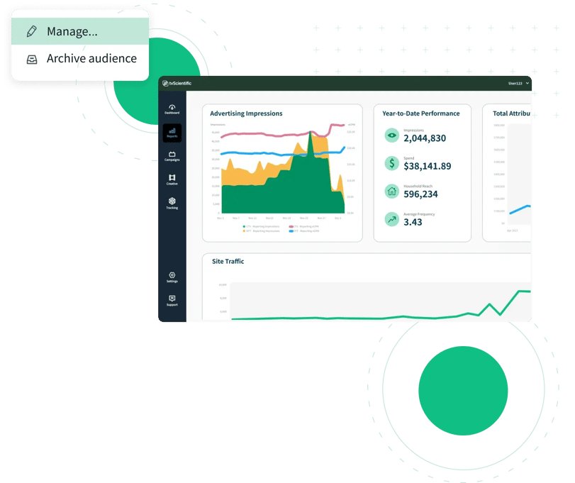 platform-Measurement and Attribution2